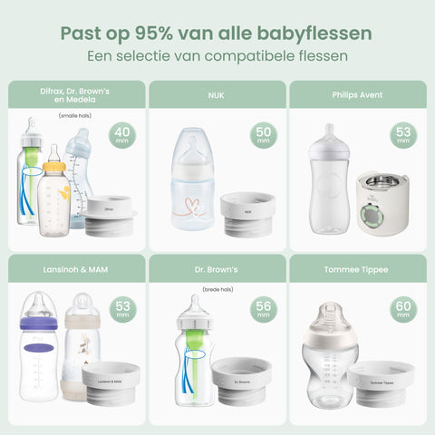 BP1 Premium Draagbare Flessenwarmer