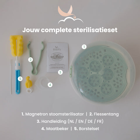 Magnetron Sterilisator